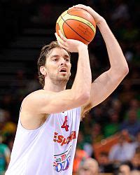 Pau Gasol's Basketbal Bonanza Sparks Joy Across Spain! A Charity Event Filled with Slam Dunks and Giggles